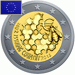 Hlasování o pamětní dvoueuro k 10. výročí euroměny
